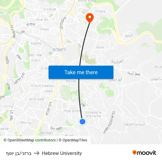 Barzani/Ben Yosef to Hebrew University map