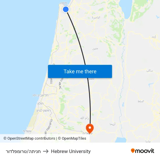 Hanita/Trumpeldor to Hebrew University map