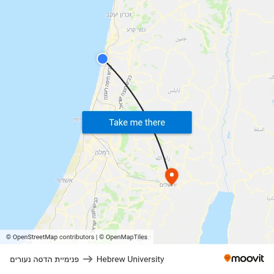 Hadassah Neurim Boarding School to Hebrew University map