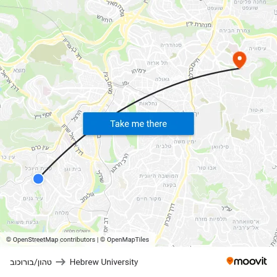Tehon/Borochov to Hebrew University map