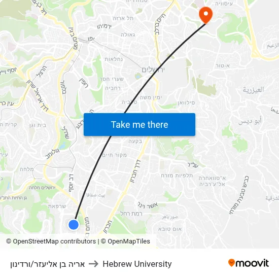 Aryeh Ben Eliezer/Vardinon to Hebrew University map