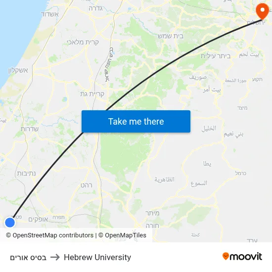 Urim Base to Hebrew University map