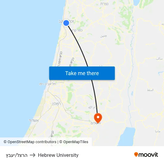 Herzl/Yaabetz to Hebrew University map