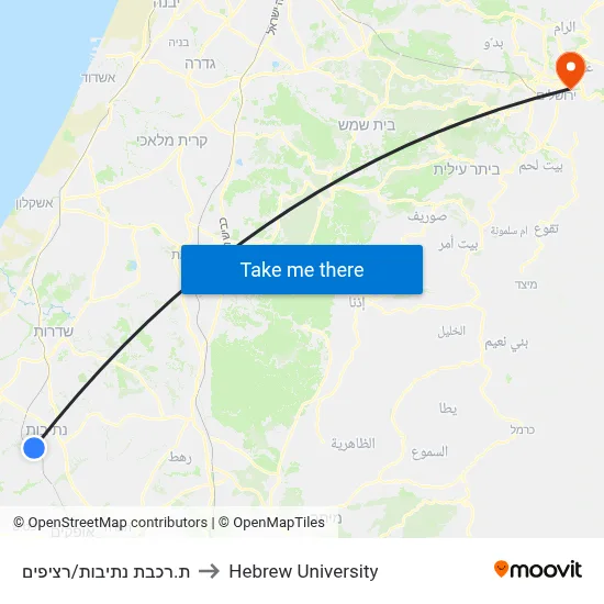ת.רכבת נתיבות/רציפים to Hebrew University map
