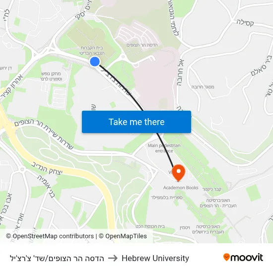 Hadassah Mount Scopus/Churchill Boulevard to Hebrew University map