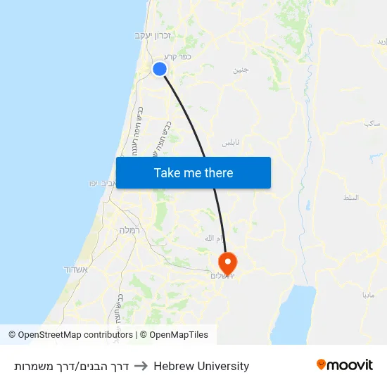 HaBanim Road/Mishmarot Road to Hebrew University map