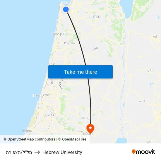Malal/HaTzfira to Hebrew University map