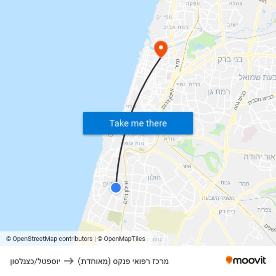 יוספטל/כצנלסון to מרכז רפואי פנקס (מאוחדת) map