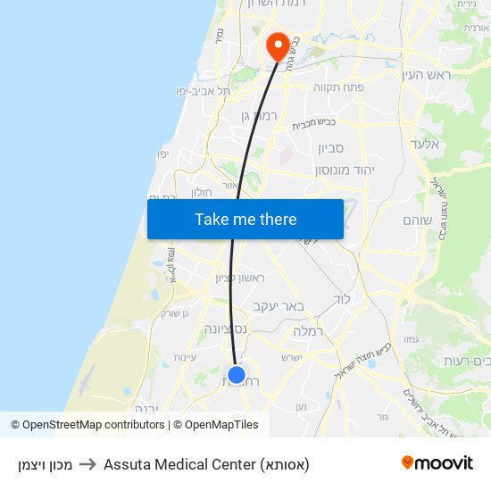 מכון ויצמן to Assuta Medical Center (אסותא) map