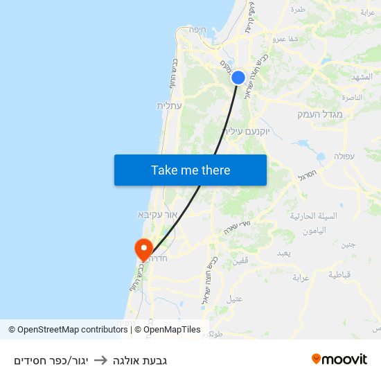 יגור/כפר חסידים to גבעת אולגה map