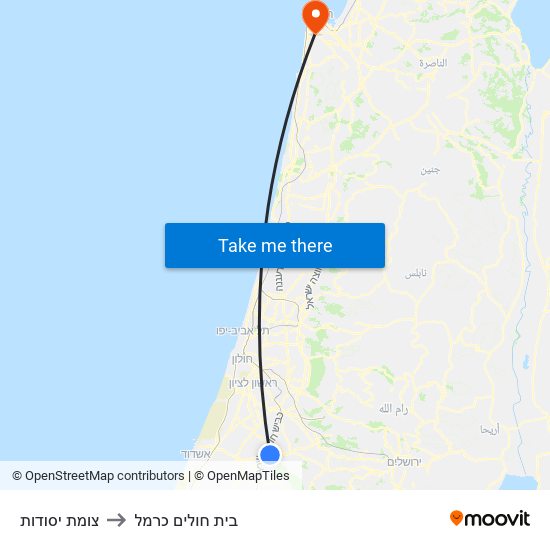 צומת יסודות to בית חולים כרמל map