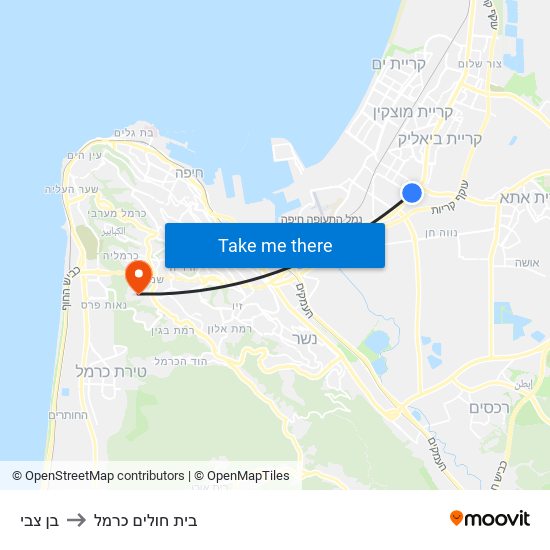 בן צבי to בית חולים כרמל map