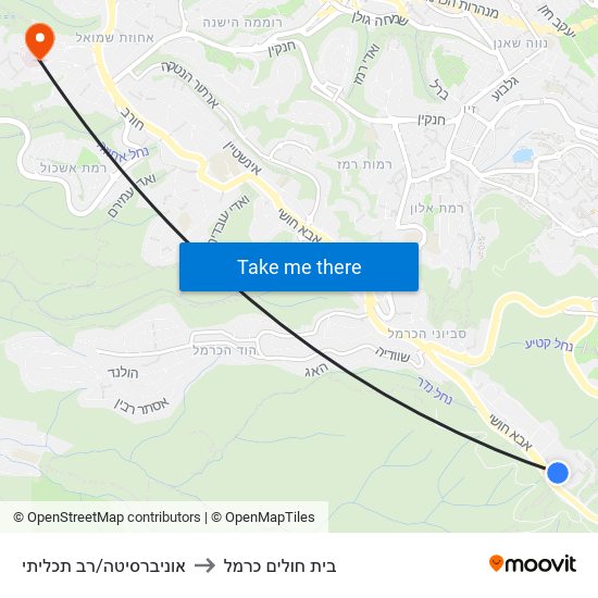 אוניברסיטה/רב תכליתי to בית חולים כרמל map