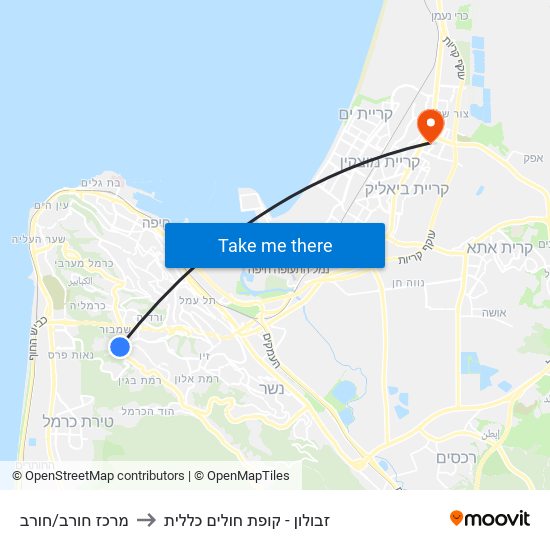 מרכז חורב/חורב to זבולון - קופת חולים כללית map