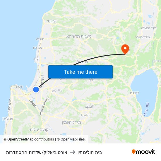 אורט ביאליק/שדרות ההסתדרות to בית חולים זיו map