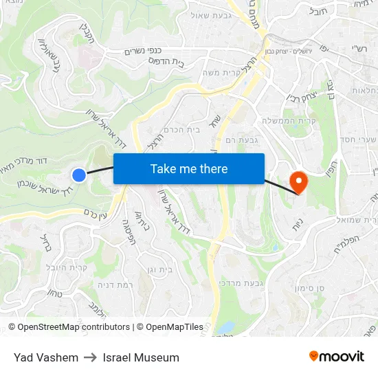 Yad Vashem to Israel Museum map
