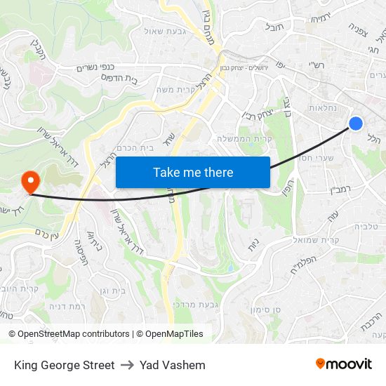 King George Street to Yad Vashem map