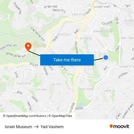 Israel Museum to Yad Vashem map