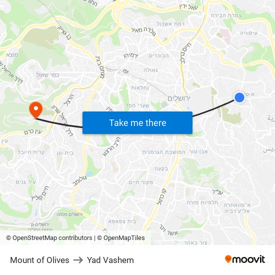 Mount of Olives to Yad Vashem map