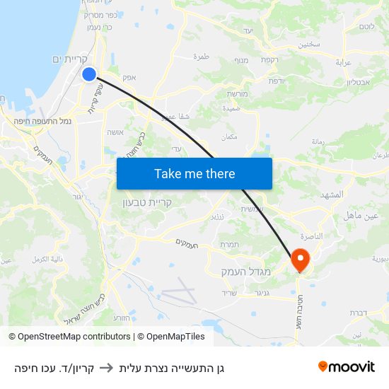 קריון/ד. עכו חיפה to גן התעשייה נצרת עלית map