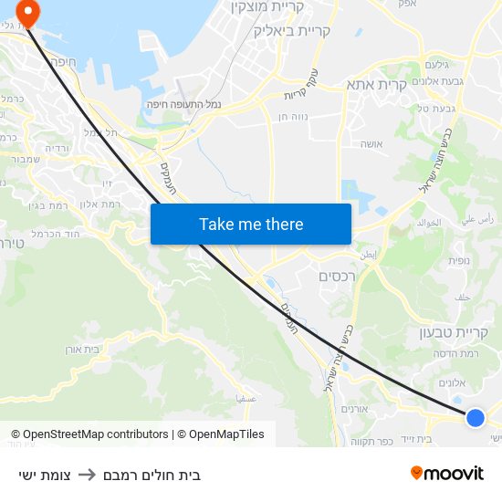 צומת ישי to בית חולים רמבם map