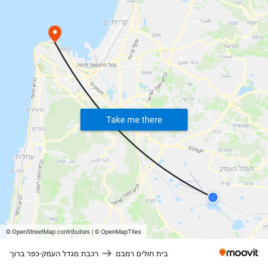 רכבת מגדל העמק-כפר ברוך to בית חולים רמבם map