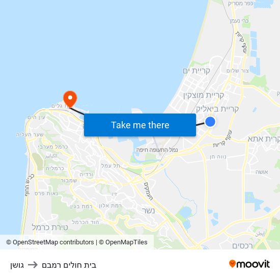 גושן to בית חולים רמבם map