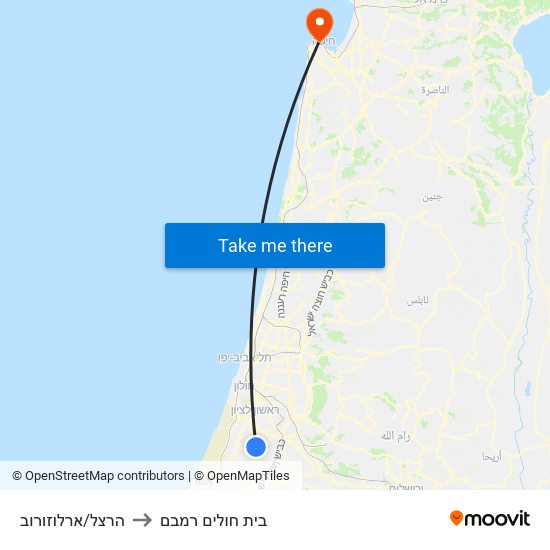 הרצל/ארלוזורוב to בית חולים רמבם map