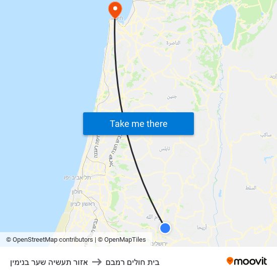 אזור תעשיה שער בנימין to בית חולים רמבם map