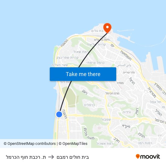 ת. רכבת חוף הכרמל to בית חולים רמבם map