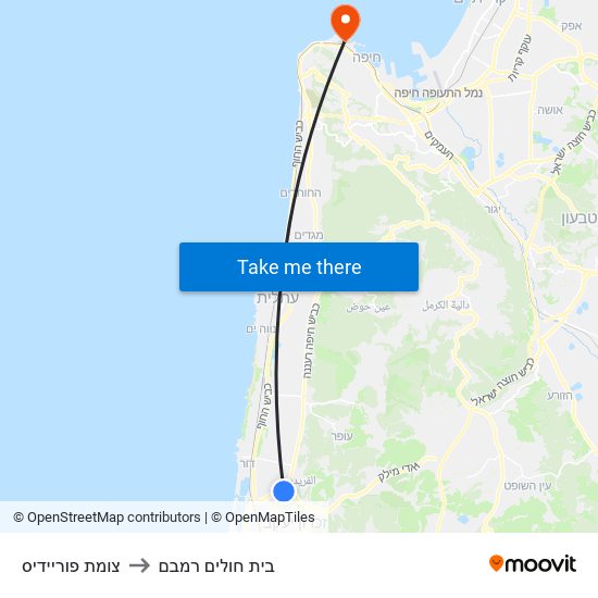 צומת פוריידיס to בית חולים רמבם map