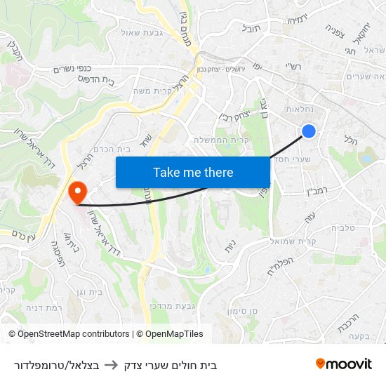 בצלאל/טרומפלדור to בית חולים שערי צדק map