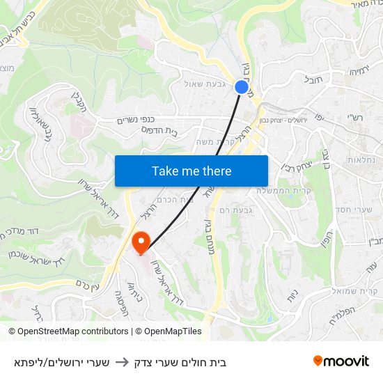 שערי ירושלים/ליפתא to בית חולים שערי צדק map