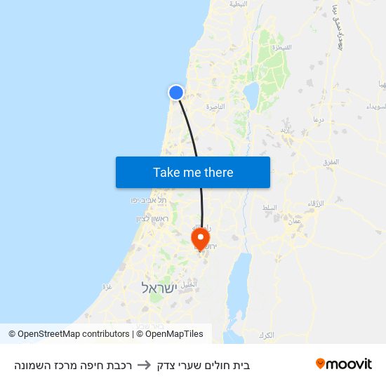 רכבת חיפה מרכז השמונה to בית חולים שערי צדק map