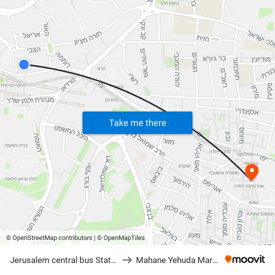 Jerusalem central bus Station to Mahane Yehuda Market map