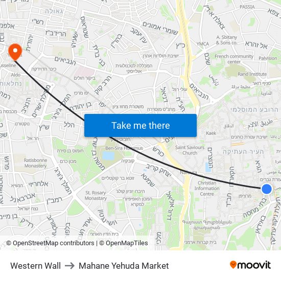 Western Wall to Mahane Yehuda Market map
