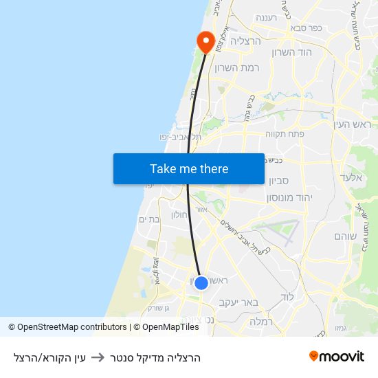 עין הקורא/הרצל to הרצליה מדיקל סנטר map