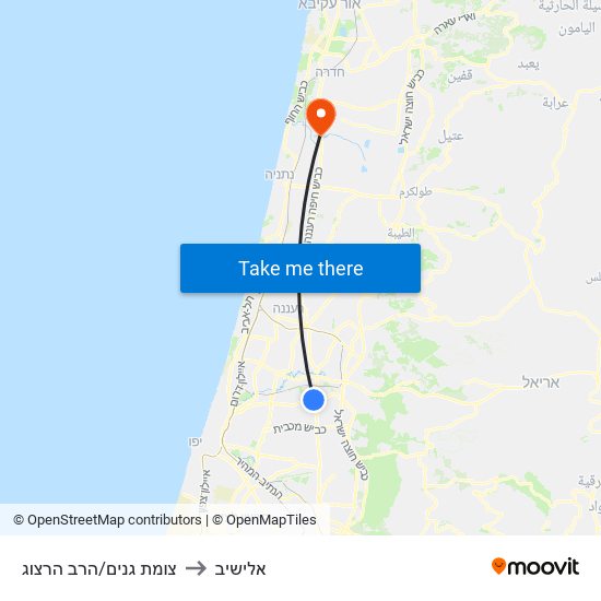 צומת גנים/הרב הרצוג to אלישיב map