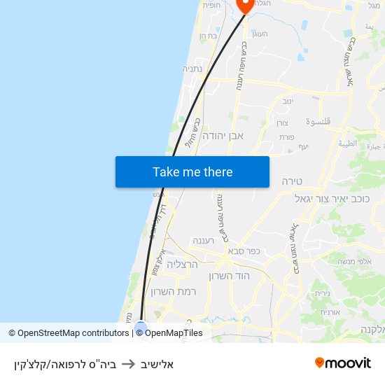 ביה''ס לרפואה/קלצ'קין to אלישיב map