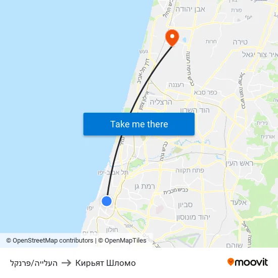 העלייה/פרנקל to Кирьят Шломо map
