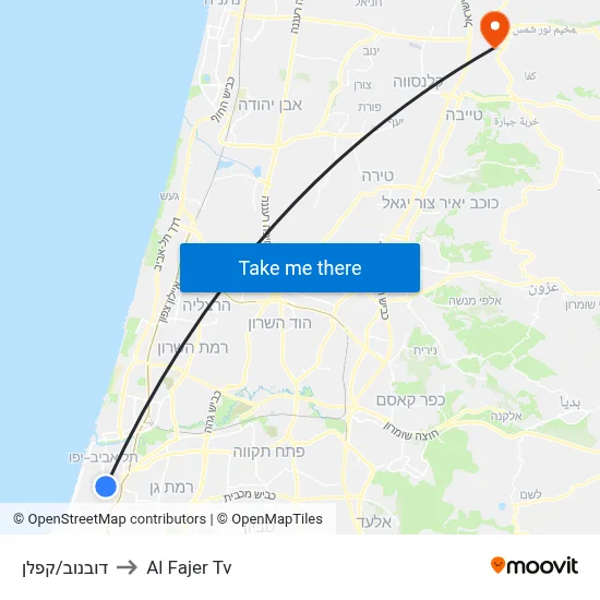 Dubnov/Kaplan to Al Fajer TV map