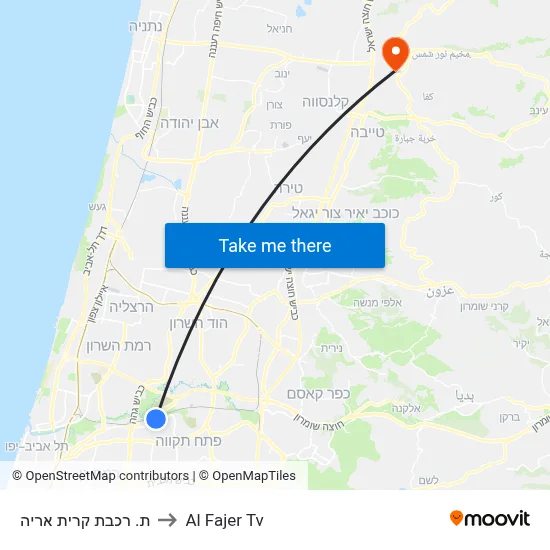 Kiryat Aryeh Railway Station to Al Fajer TV map