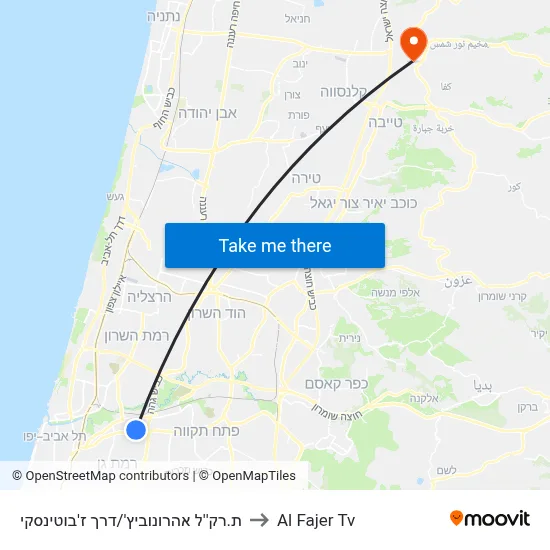 Aharonowitz Light Rail Station/Jabotinsky Road to Al Fajer TV map
