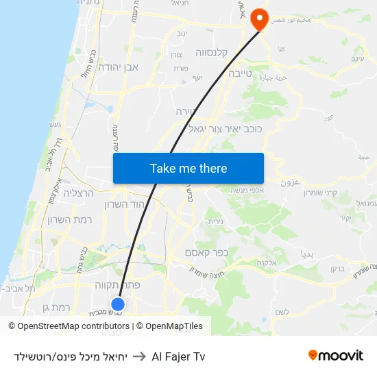 Yechiel Michel Pines/Rothschild to Al Fajer TV map