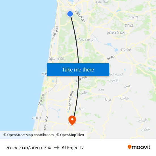University/Eshkol Tower to Al Fajer TV map