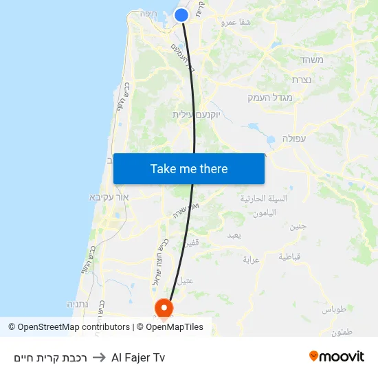 Kiryat Haim Railway Station to Al Fajer TV map