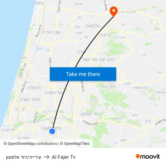 City Hall/David Wolfson to Al Fajer TV map