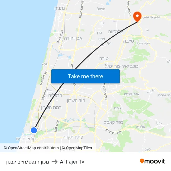 Petroleum Institute/Haim Levanon to Al Fajer TV map