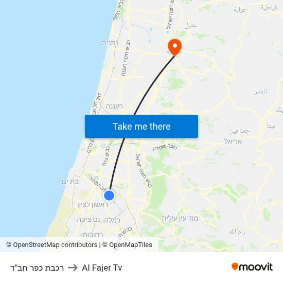 Kfar Chabad Railway to Al Fajer TV map