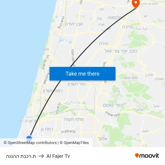 HaHagana Railway Station to Al Fajer TV map